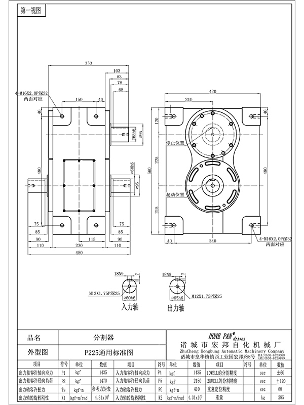 HBP225