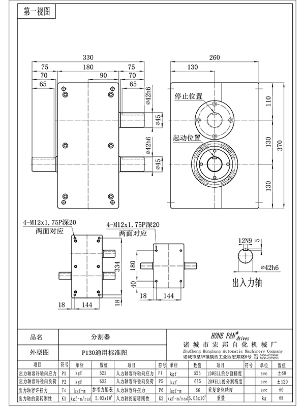 HBP130